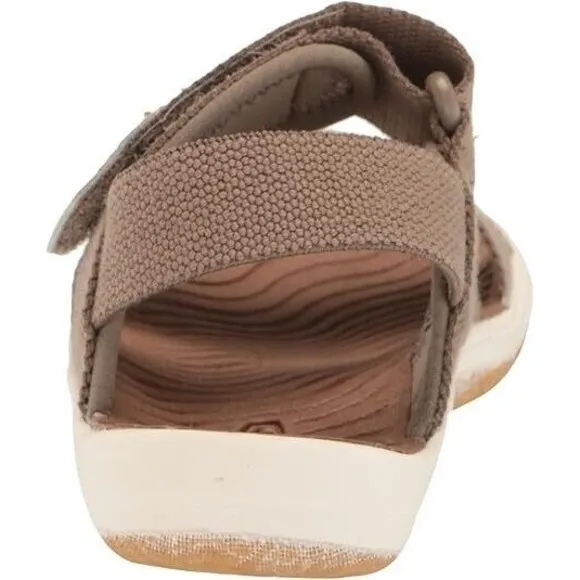 Keen Elle Backstrap Sandals Girls Kids 11 Tan Adjustable Open Toe NEW