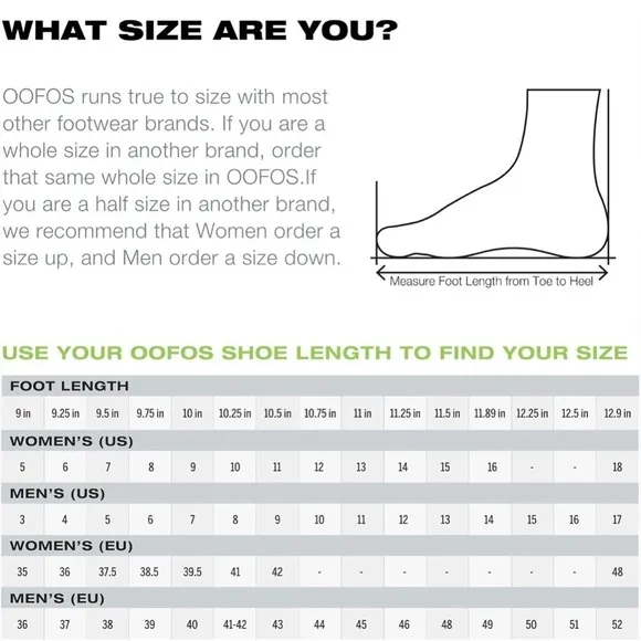 NWT- OOFOS OOahh Sport Slide Sandal, Unisex- Men’s Size 13, Women’s Size 15