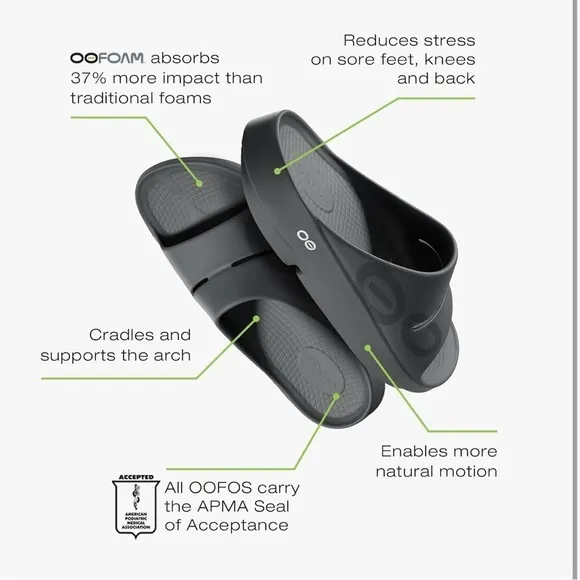 NWT- OOFOS OOahh Sport Slide Sandal, Unisex- Men’s Size 13, Women’s Size 15