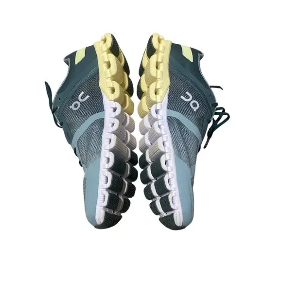 On Running Cloudflow Running Shoes Women's Size‎ 7.5.